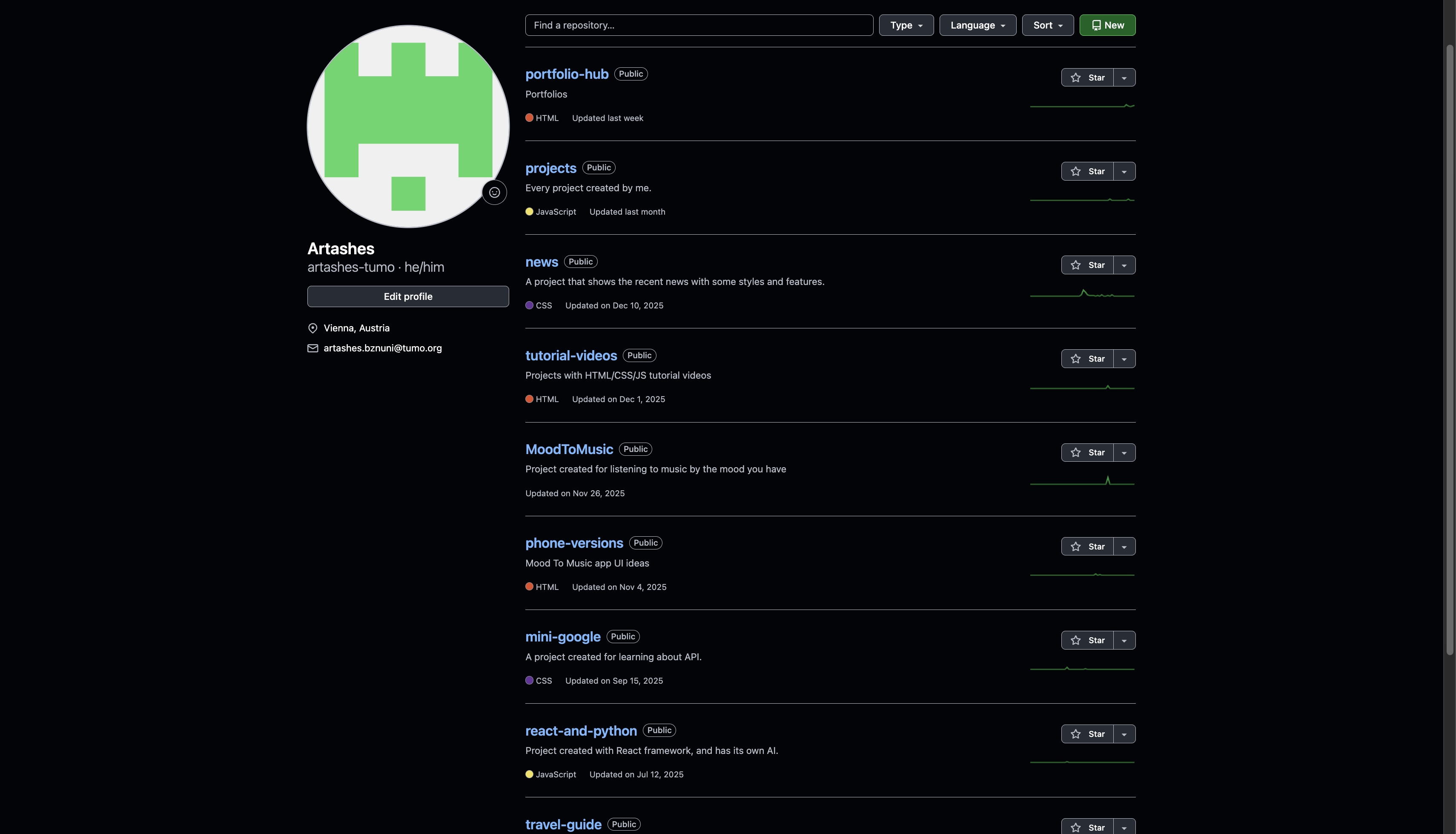 GitHub profile showing pinned repositories section
